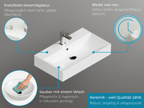 Flex Badmöbel 160, Weiß Hochglanz Lackiert,...