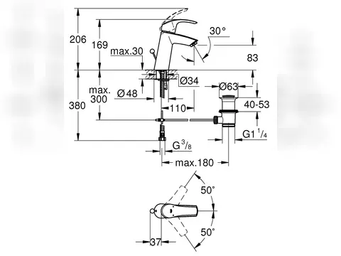 Grohe Eurosmart Einhand-Waschtischbatterie, M-Size mit...