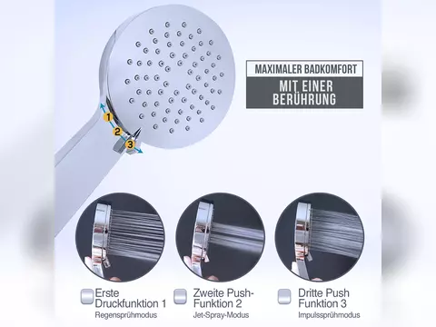Aqua Bagno Handbrause-Set Smile 2 teilig Handbrause und...