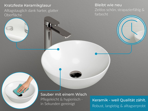 Duo Badmöbel 120, Weiß Hochglanz Lackiert,...