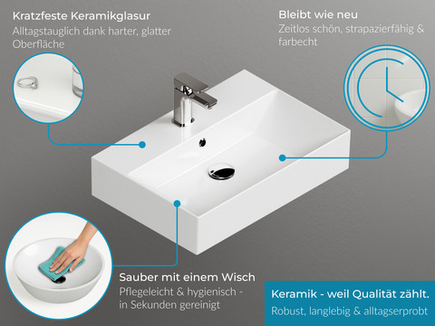 Duo Badmöbel 120, Weiß Hochglanz Lackiert,...