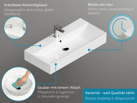 Duo Badmöbel 120, Weiß Hochglanz Lackiert,...