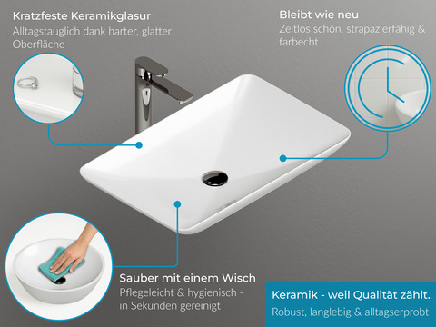 Duo Badmöbel 100, Weiß Hochglanz Lackiert,...