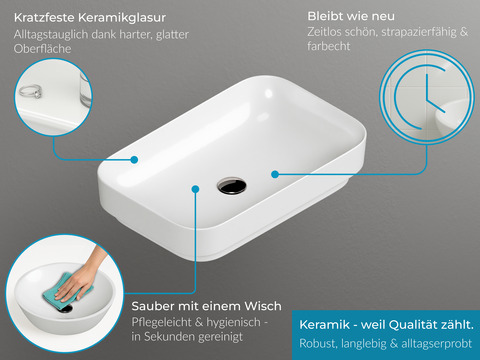 Duo Badmöbel 100, Weiß Hochglanz Lackiert,...