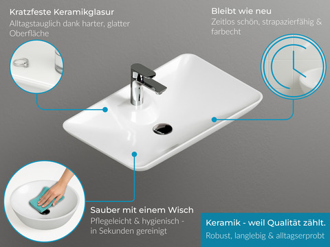 Duo Badmöbel 100, Weiß Hochglanz Lackiert,...