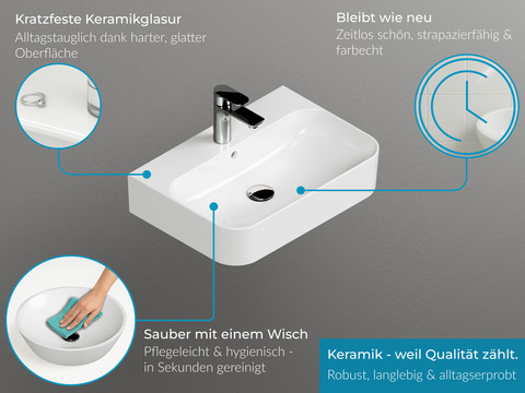 Duo Badmöbel 100, Weiß Hochglanz Lackiert,...