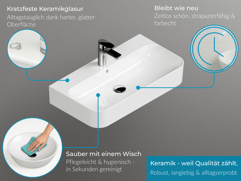 Duo Badmöbel 120, Weiß Hochglanz Lackiert,...