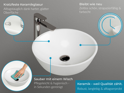 Duo Badmöbel 100, Weiß Hochglanz Lackiert,...