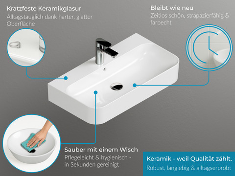 Duo Badmöbel 120, Weiß Hochglanz Lackiert,...