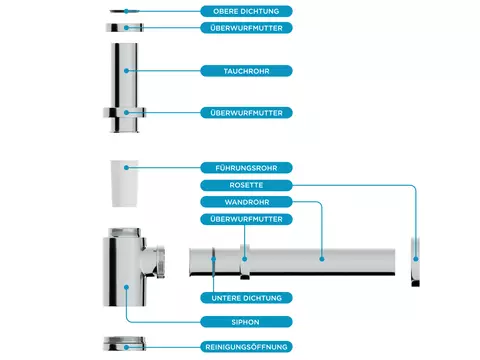 AQUA BAGNO Solo Design Geruchsverschluss Siphon für...