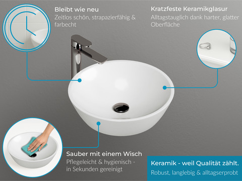 Duo Badmöbel 60, Weiß Hochglanz Lackiert,...