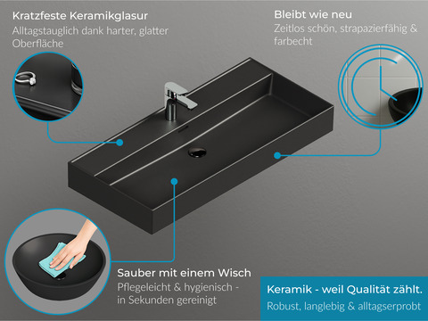 Duo Badmöbel 100, Weiß Hochglanz, Keramik...