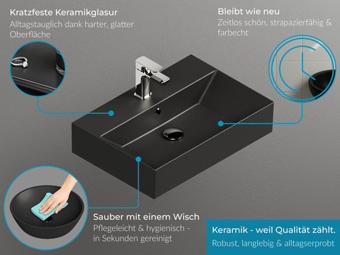 Duo Badmöbel 100, Weiß Hochglanz Lackiert,...