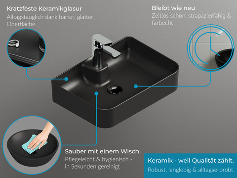 Flex Badmöbel 80, Weiß Hochglanz Lackiert,...