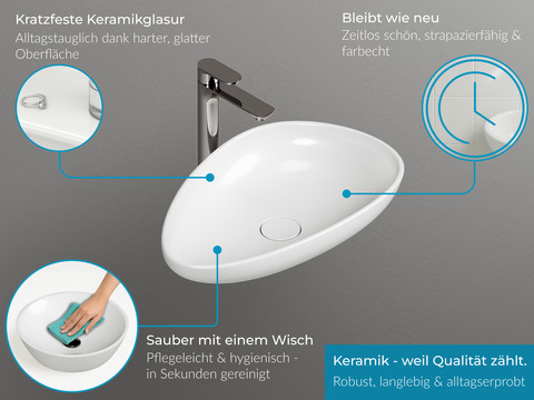 Duo Badmöbel 100, Weiß Hochglanz Lackiert,...