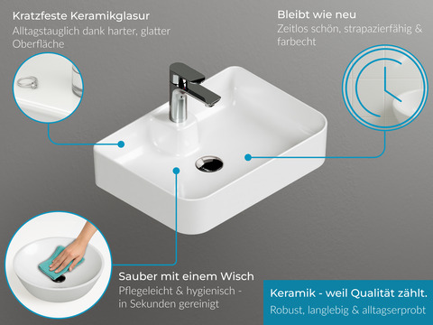 Duo Badmöbel 100, Weiß Hochglanz Lackiert,...