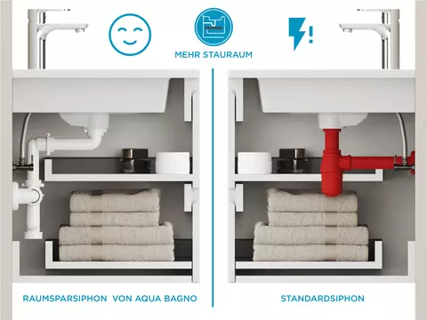 Aqua Bagno Raumsparsiphon für Badmöbel - DN32 -...