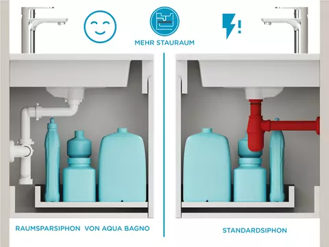 Aqua Bagno Raumsparsiphon für Badmöbel - DN32 -...