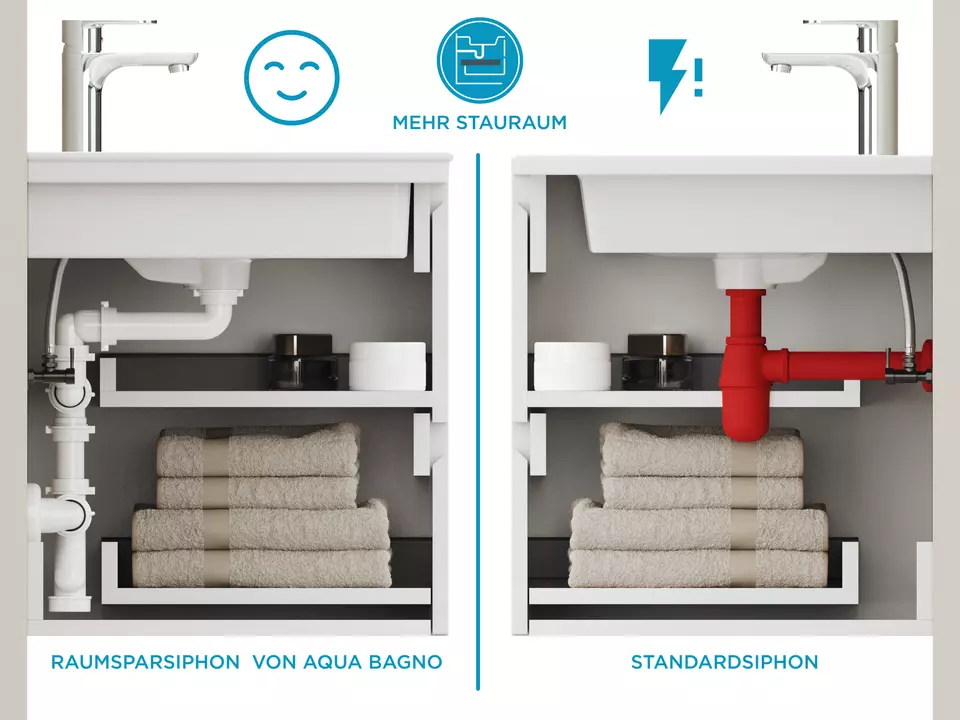Aqua Bagno Raumsparsiphon f&uuml;r Badm&ouml;bel doppelter Ablauf - DN32 - Kunststoff wei&szlig;