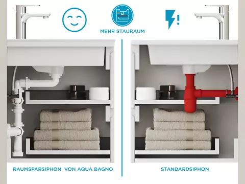 Aqua Bagno Raumsparsiphon für Badmöbel...