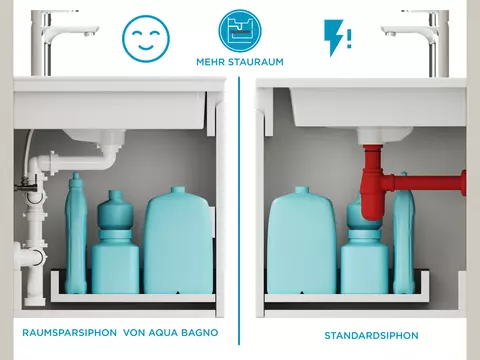 Aqua Bagno Raumsparsiphon für Badmöbel...