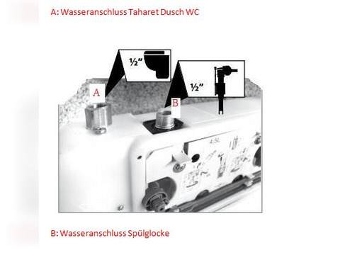 Aqua Bagno WCSet.16.JomoLine.TV.1 JomoLine Vorwandelement mit Rohrunterbrecher für Dusch WCs mit Bidetfunktion + Wand WC mit Ventil + Drückerplatte + Zubehör #1