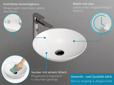 Duo Badmöbel 172, Weiß Hochglanz Lackiert,...