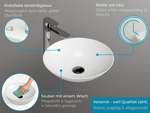 Duo Badmöbel 60, Weiß Hochglanz Lackiert,...