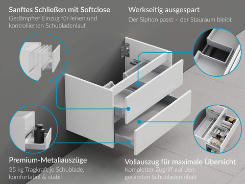 Duo Waschtischunterschrank 80, Weiß Hochglanz