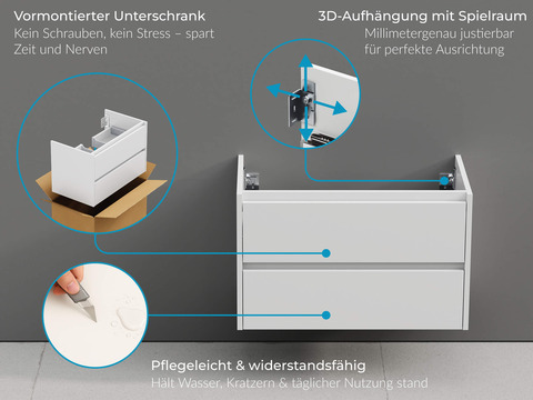 Duo Waschtischunterschrank 120, Weiß Hochglanz
