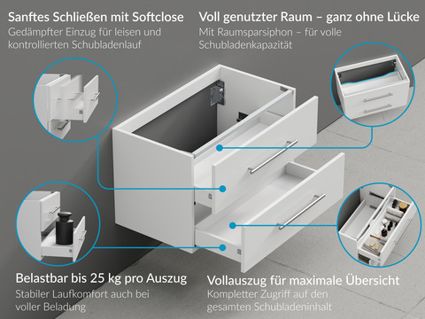 Flex Waschtischunterschrank 60, Weiß Hochglanz...